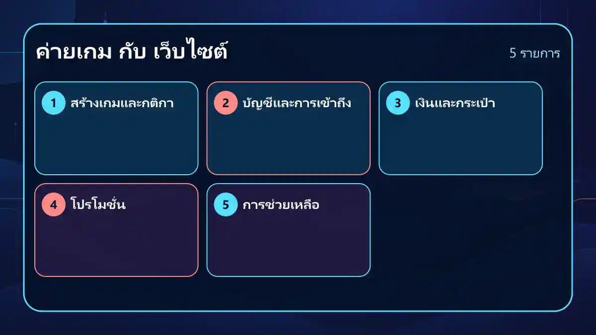 pgsoft ค่ายเกมทำอะไร เว็บให้บริการทำอะไร แยกหน้าที่ให้ออก